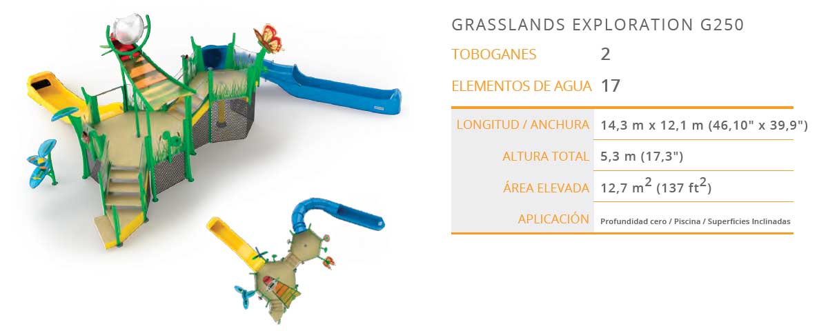 Torre Exploration Grasslands G250