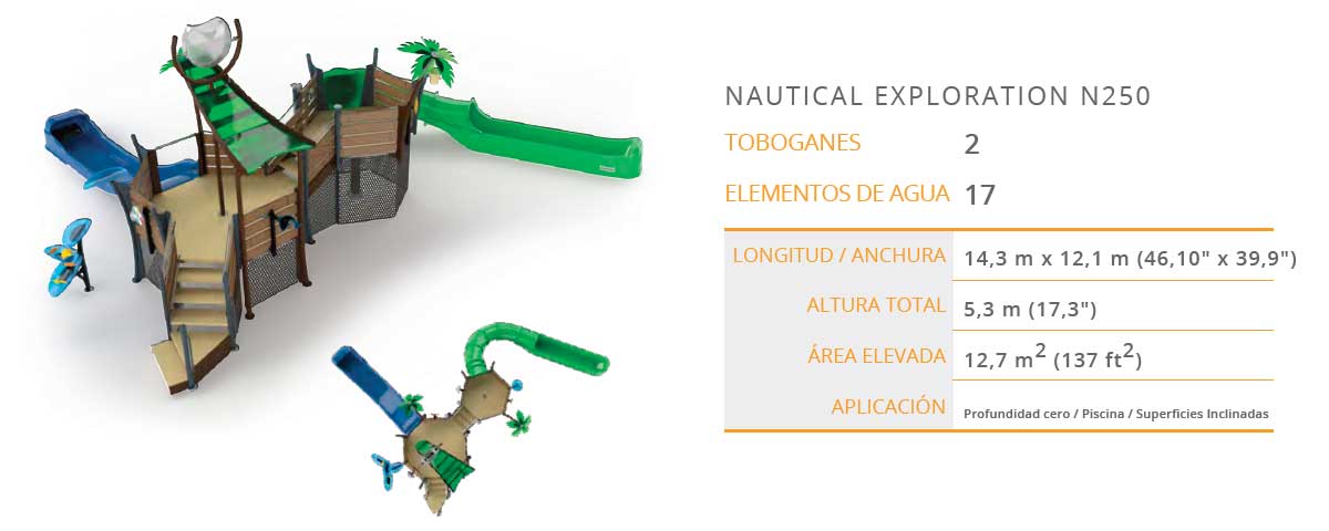 Torre Exploration Nautical N250